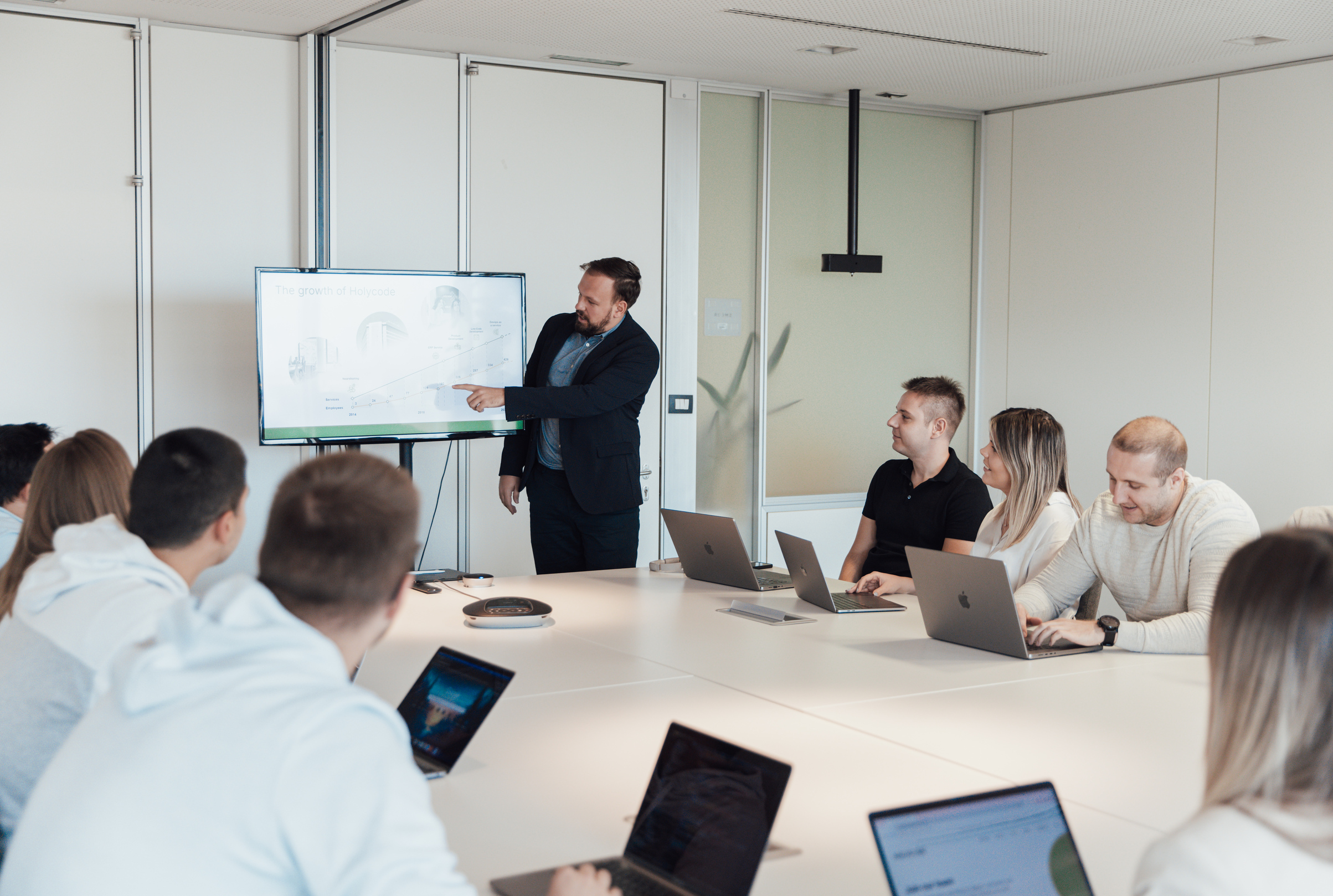 Choosing the right investor meeting